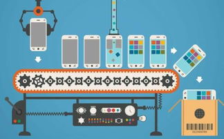 零基礎到應用達人 掌握App開發與廣告設計的完全指南